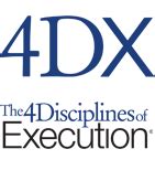 4dx login